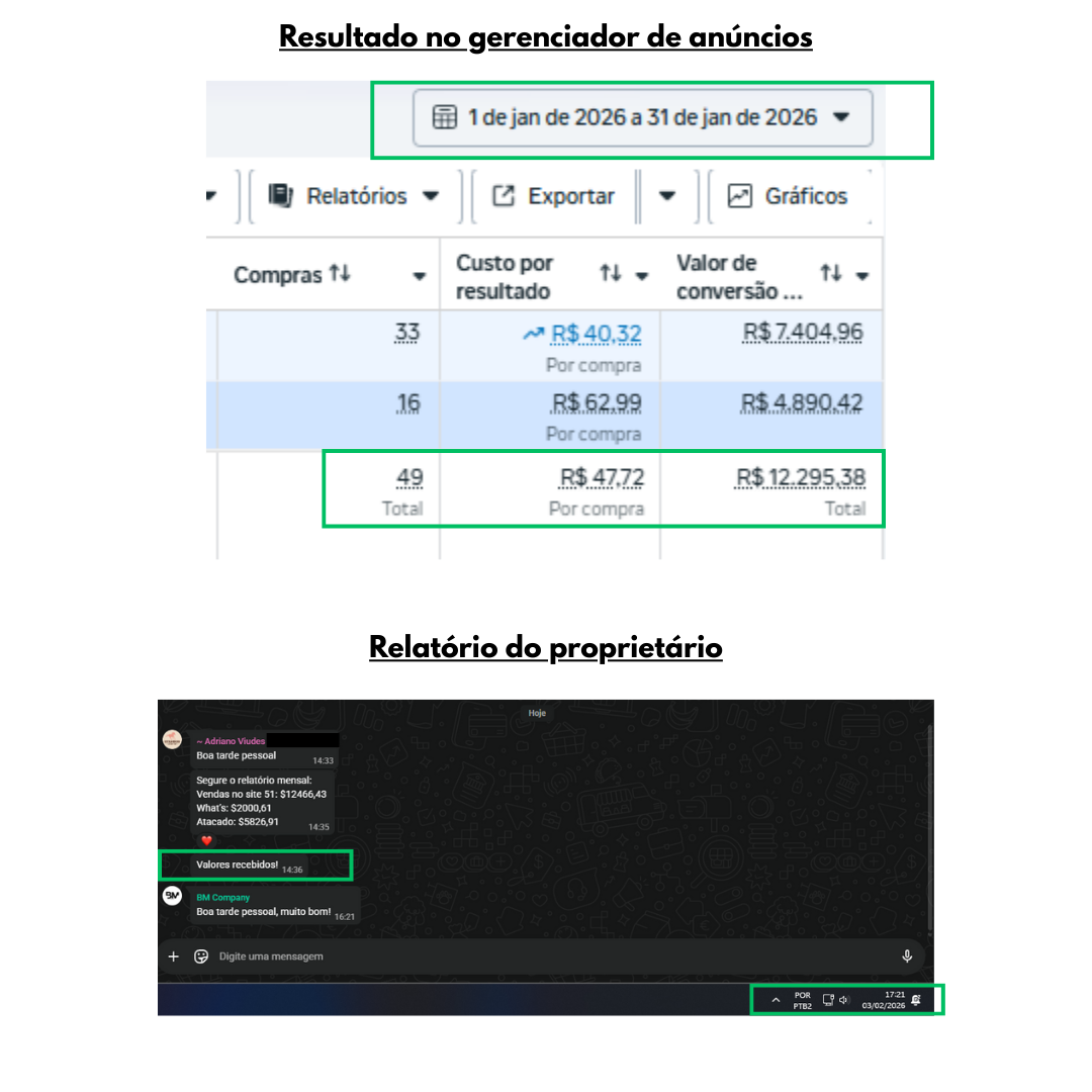 Relato de loja country 10